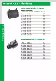 Catalogue Ciffréo Bona page 224