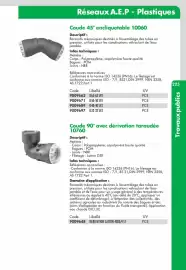 Catalogue Ciffréo Bona page 227