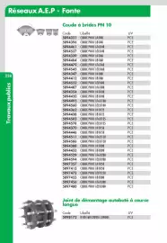 Catalogue Ciffréo Bona page 240
