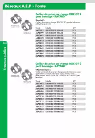Catalogue Ciffréo Bona page 262