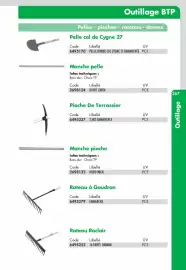 Catalogue Ciffréo Bona page 369