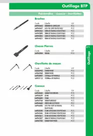 Catalogue Ciffréo Bona page 373