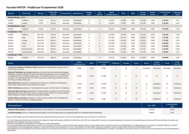 Hyundai folder Pagina 4