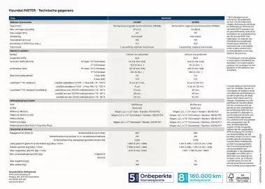 Hyundai folder Pagina 5