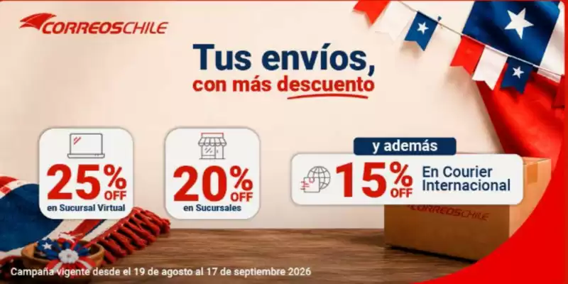 Correos (válido hasta 19-09)
