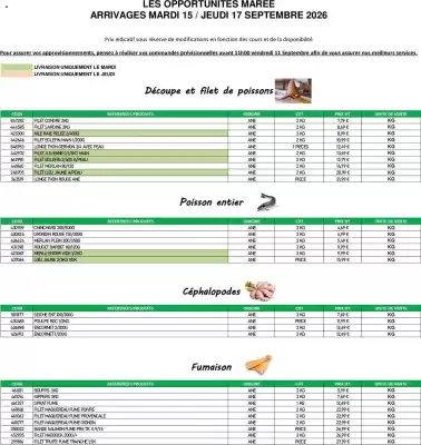 Catalogue Promocash (valable jusqu'au 17-09)