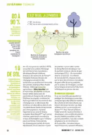 Catalogue Biocoop page 64