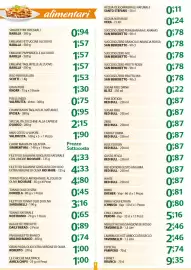 Volantino Gambardella Cash settimana 38 Pagina 4