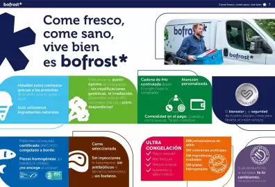 Catálogo Bofrost Página 4
