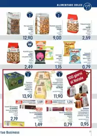 Volantino Talento Professional Store Pagina 17