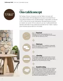 Woonboulevard Poortvliet folder Pagina 8