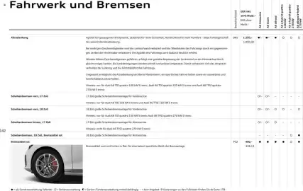 Audi Prospekt Seite 142