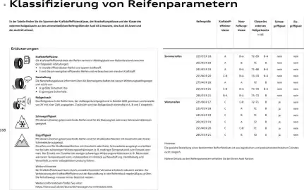Audi Prospekt Seite 168