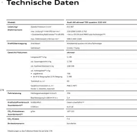 Audi Prospekt Seite 174