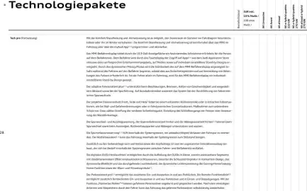 Audi Prospekt Seite 28