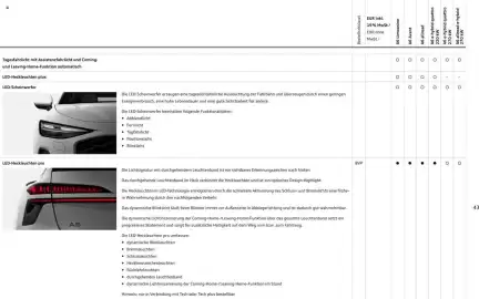 Audi Prospekt Seite 43