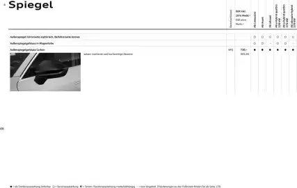 Audi Prospekt Seite 46