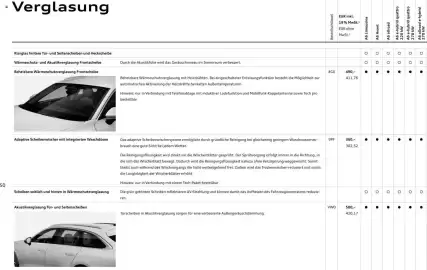 Audi Prospekt Seite 50