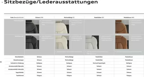 Audi Prospekt Seite 62