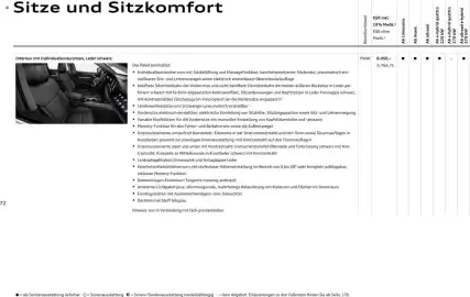 Audi Prospekt Seite 72