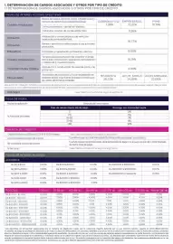 Catálogo Banco Guayaquil Página 2