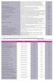 Catálogo Banco Guayaquil Página 5