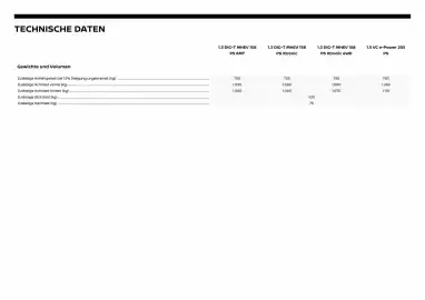 Nissan Flugblatt | Qashqai 2026 Seite 16