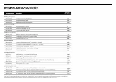 Nissan Flugblatt | Qashqai 2026 Seite 18