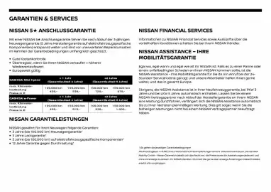 Nissan Flugblatt | Qashqai 2026 Seite 19