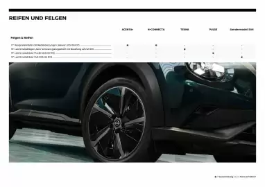 Nissan Flugblatt | Juke 2026 Seite 12