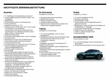 Nissan Flugblatt | Juke 2026 Seite 3