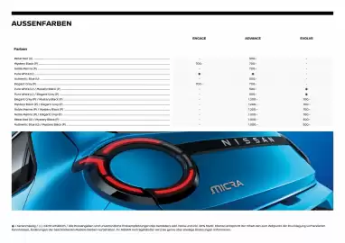 Nissan Flugblatt | Micra Seite 13