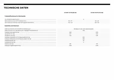 Nissan Flugblatt | Micra Seite 18