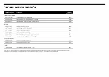 Nissan Flugblatt | Micra Seite 20