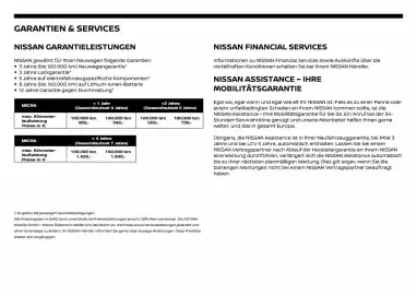 Nissan Flugblatt | Micra Seite 21