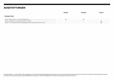 Nissan Flugblatt | Micra Seite 7