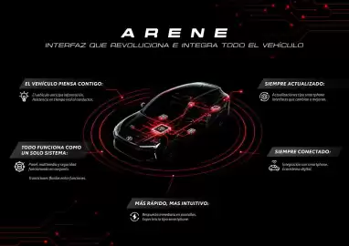 Catálogo Toyota Página 10