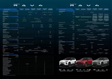 Catálogo Toyota Página 13