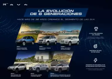Catálogo Toyota Página 2