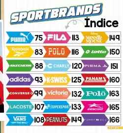 Catálogo Cklass Página 75