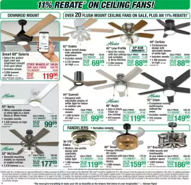 Menards weekly ad Page 12