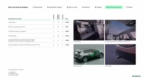 Škoda leták | Peaq Strana 10