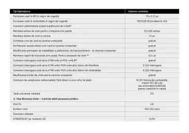 Catalog Banca Transilvania Pagină 10
