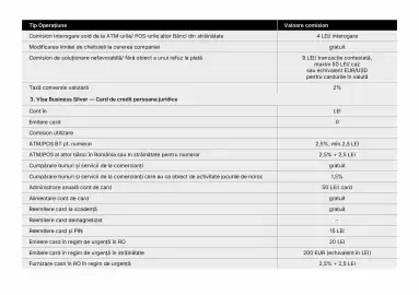 Catalog Banca Transilvania Pagină 12