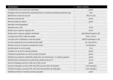 Catalog Banca Transilvania Pagină 14