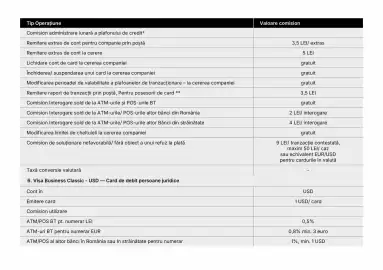 Catalog Banca Transilvania Pagină 16