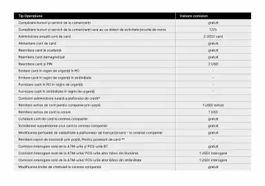 Catalog Banca Transilvania Pagină 17