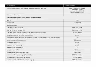 Catalog Banca Transilvania Pagină 18