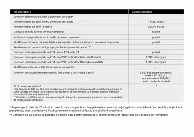 Catalog Banca Transilvania Pagină 19