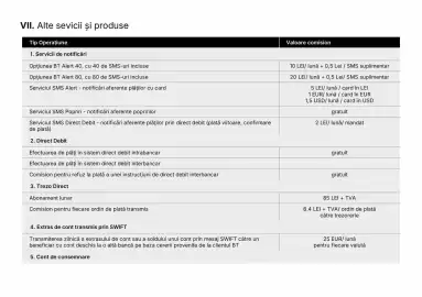 Catalog Banca Transilvania Pagină 20